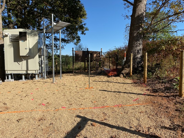 Level Site
